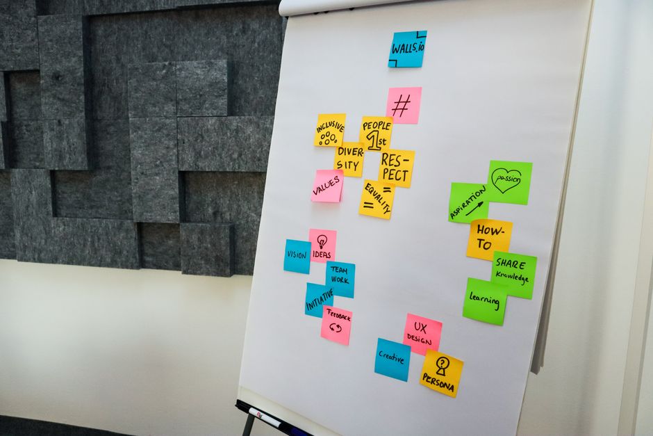 An office whiteboard filled with colorful sticky notes showcasing teamwork and creativity concepts.